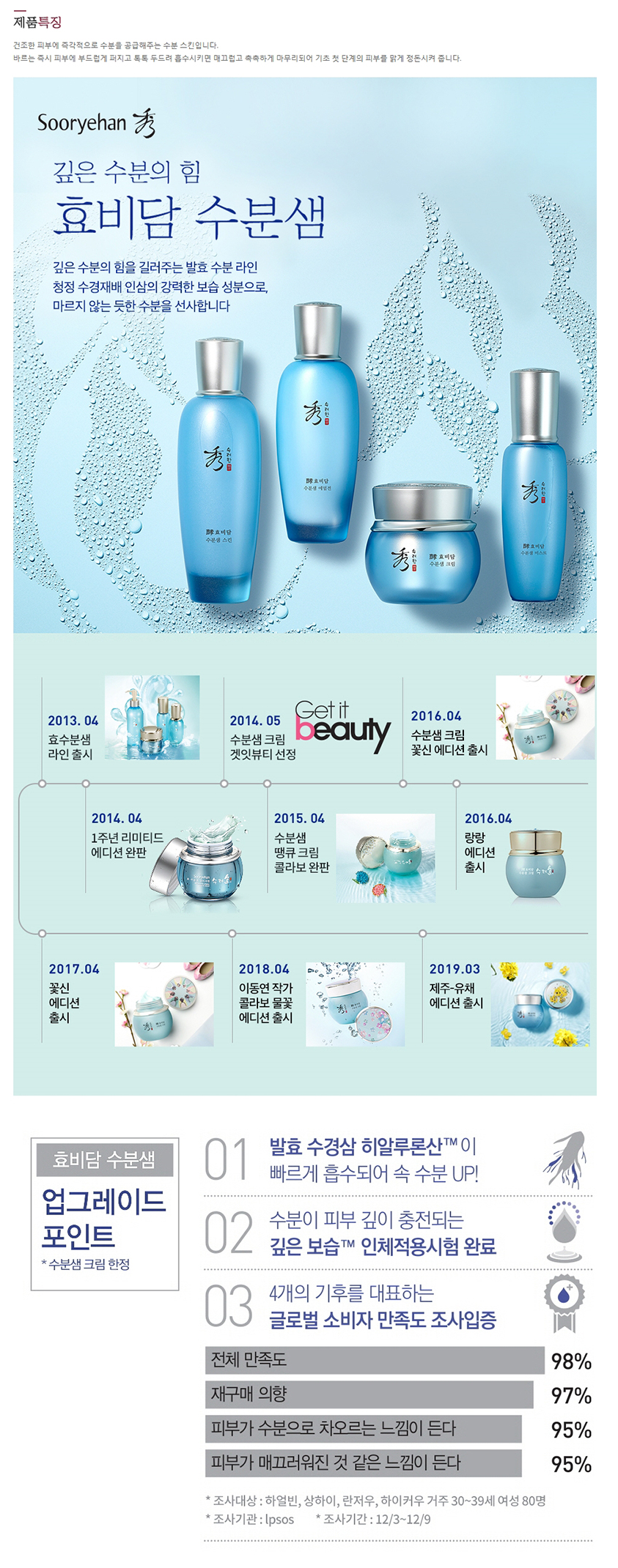 SOORYEHAN Hyoubidam V Lifting Neck Firming Cream Set 6items Best Price and Fast Shipping from Beauty Box Korea