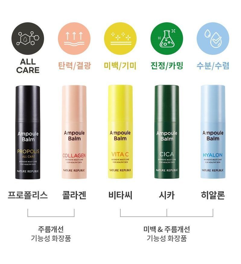 NATURE REPUBLIC Intense Multi Ampoule Balm 10g Beauty Amora Australia's Kbeauty Store