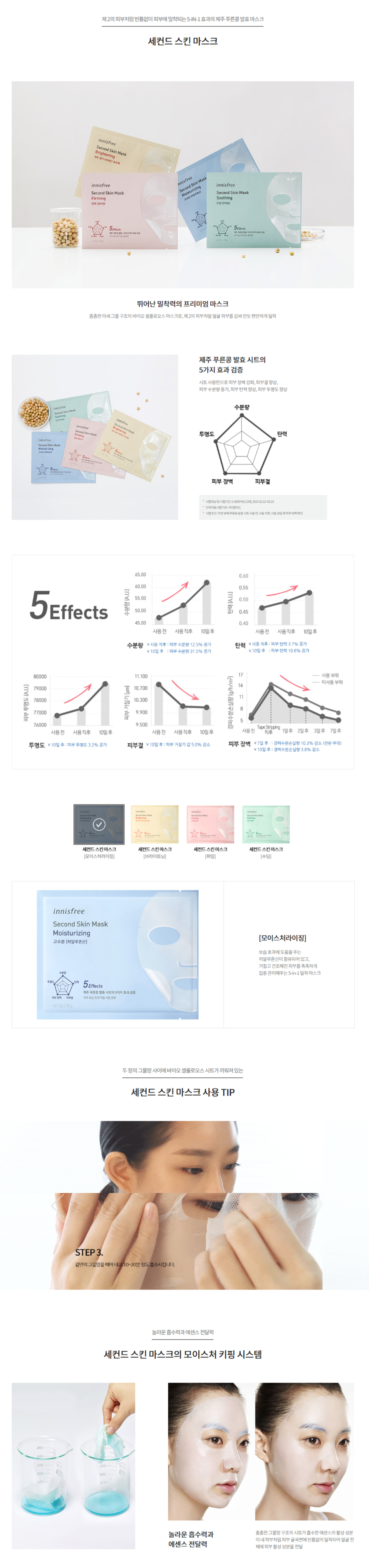 Innisfree - Second Skin Mask - 20g 