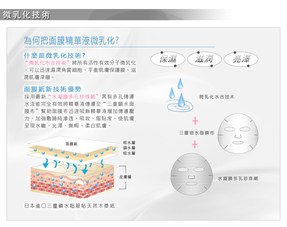 My Scheming LAscorbic Acid Whitening Mask Beauty Amora Australia