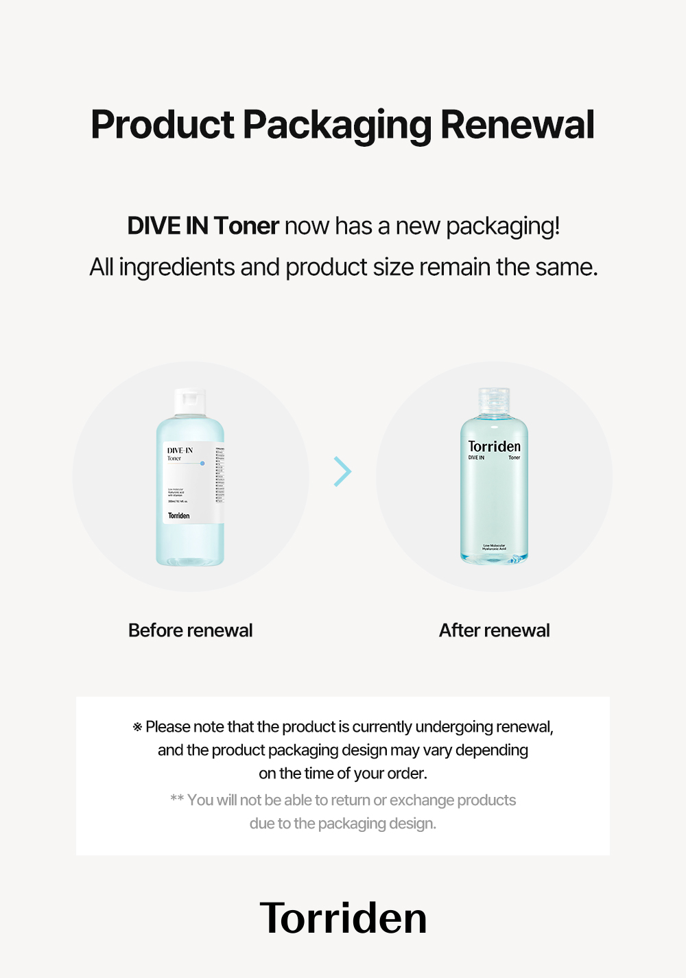 Torriden - DIVE-IN Low Molecule Hyaluronic Acid Toner - 300ml | Beauty  Amora | Australia's K-beauty Store